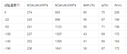 未標(biāo)題-3.jpg 未標(biāo)題-3.jpg